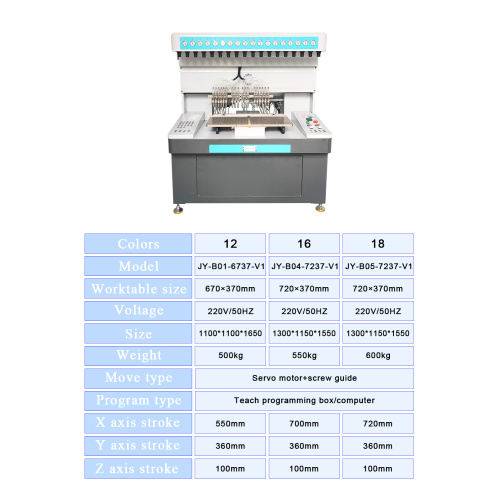 hot automatic pvc label machine dispensing trademark