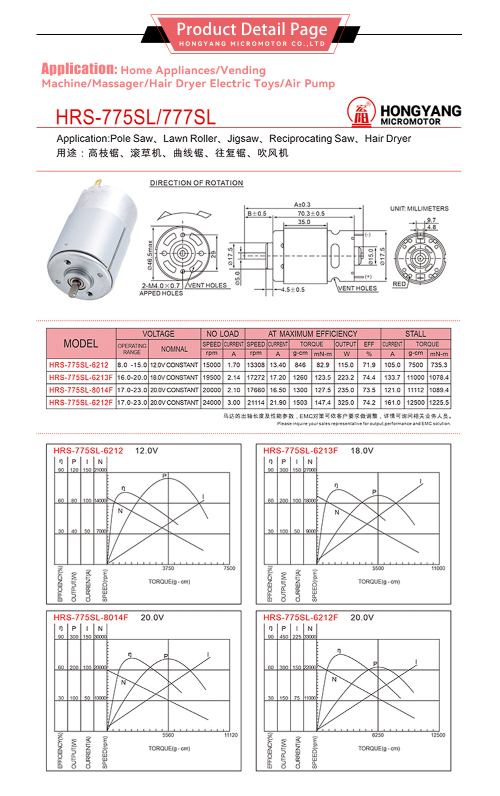 785 Brushed DC Motor-x