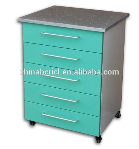 dental cabinet