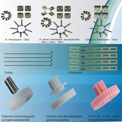 central locking system