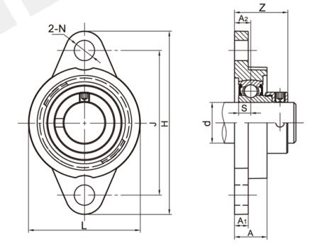 Stainless Steel Bearing Units SSUFL000 Series