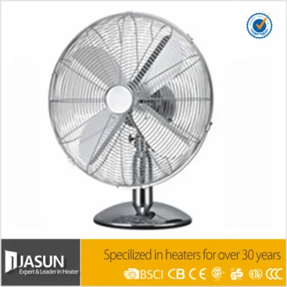 Industrial fan