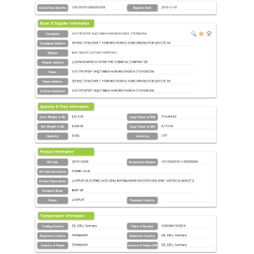 Lista de compradores de dados alfandegários de importação da Rússia