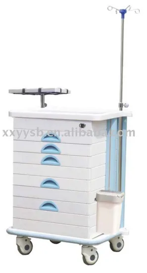 Cheap Emergency Trolley equipment