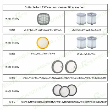 JIMMY Vacuum Cleaner Filter Replacement for Models JV51, VC-SP1001, SPD602, S101W