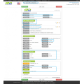 U.S. Trade Data about Medical Device