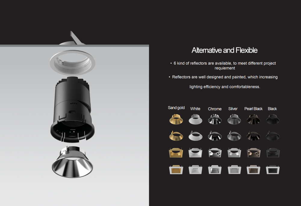 Led Spotlight
