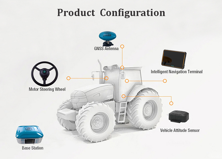 autopilot for tractor