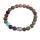 Pulsera de Unakite Buddha 7 Chakra Gemstone Alloy Beads Jewelry Bangle