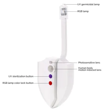 Hot Sales Toilet Light with Motion Detection Sensor - 8-Color LED Bathroom Toilet Bowl Light