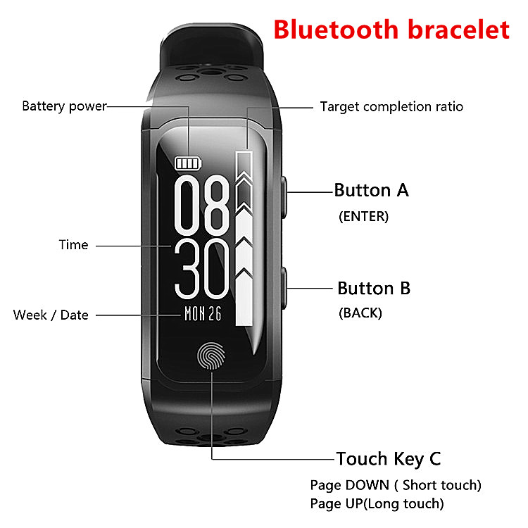 personal gps bracelet
