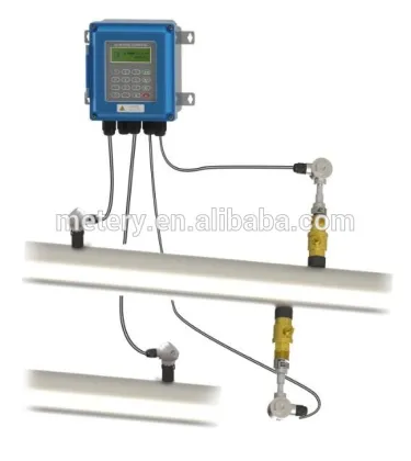 immersion flowmeter