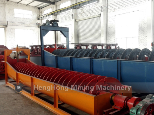 Mineral Processing Mining Screw Classifier Price