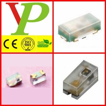 best price led SMD 0402 infrared