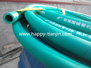 Acid & Alkali & Chemicals Hose Manufacturers