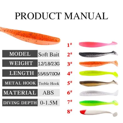 RUNTOO Plastic Fishing Lure Rubber Bionic Fishlike Soft Bait Shad Baits