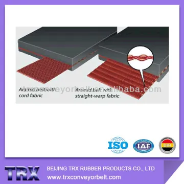 Heavy-duty Aramid Reinforced Conveyor Belts
