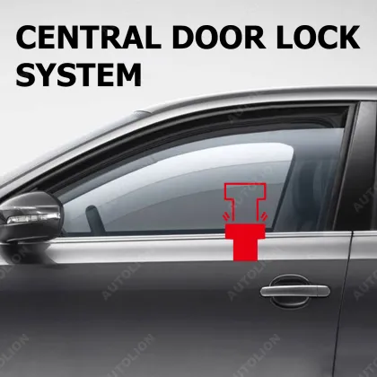 1 Master 3 Slaves 4 Doors 12V Car Central Locking System - Blue