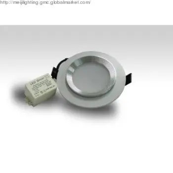 3W Round LED Gallery Lighting-Kendy