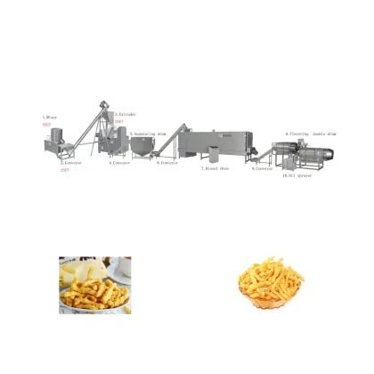 Cheap Price Cheetos and Nik Naks Processing Equipment: Kurkures Cheetos Machine and Nik Naks Production Line