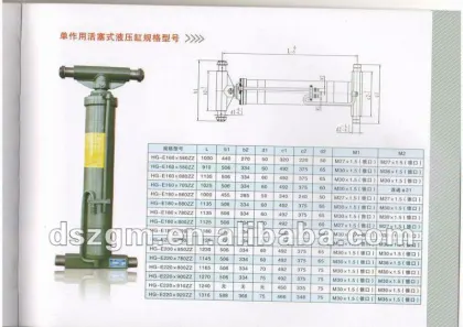 Hydraulic parts