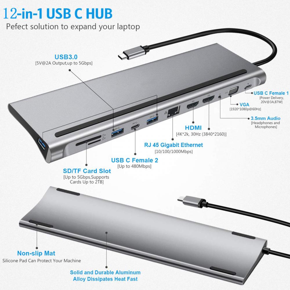 12 في 1 USB C HUB لأجهزة Macbook