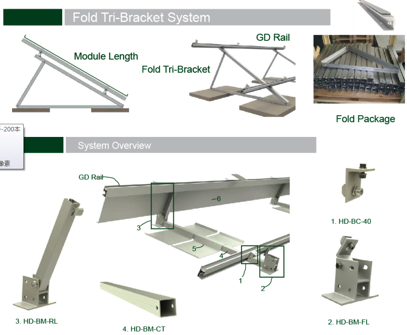 Flat Roof Mounting System