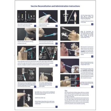 Influenza Vaccine and Vaccination