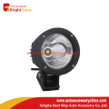 Spot Led-werklampen 12-24V