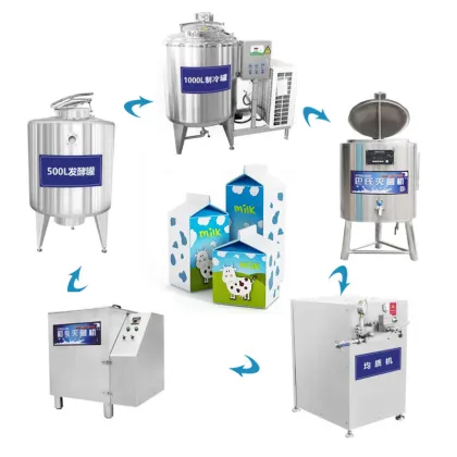 Small Milk Dairy Homogenization Mixing Machine for Juice