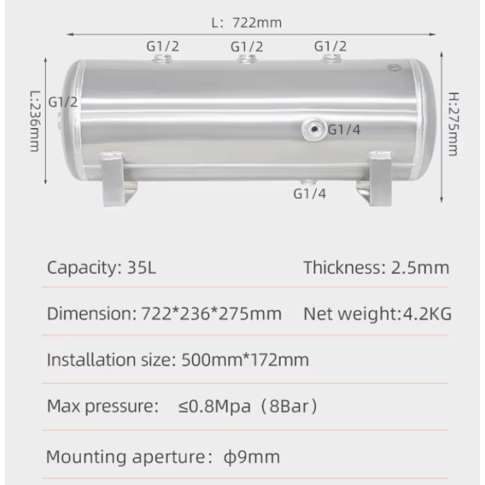 လူမီနီယံဖိအားရေယာဉ်သိုလှောင်မှုလေလှောင်ကန်အကြံပေးအဖွဲ့