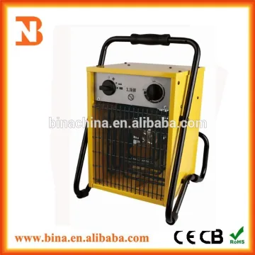 high efficiency industrial hanging electric fan heater