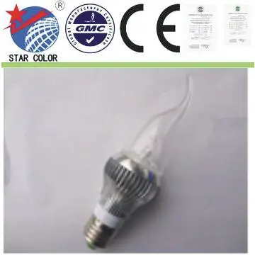 LED Blub Light with High Brightness