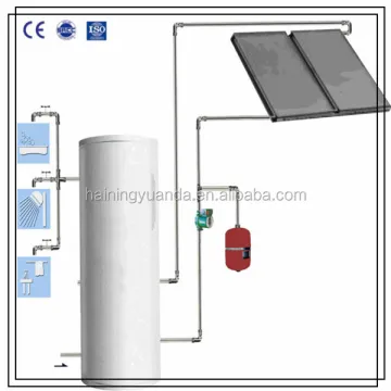 Split Pressurized Balcony Solar Hot Water Systems with Flat Panel Collectors