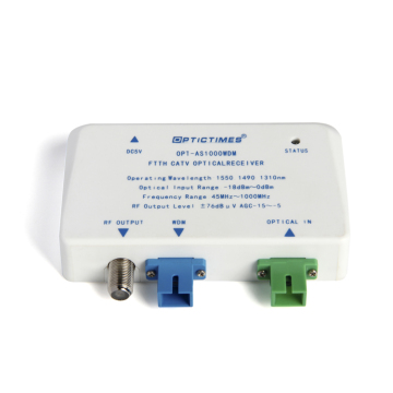 RF Signal Converter for CATV IPTV TV Equipment - WDM Optical Receiver
