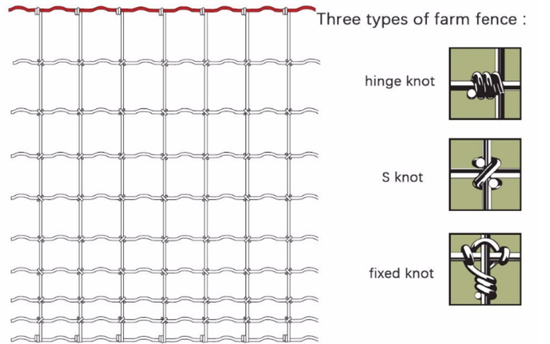 field fence rolls