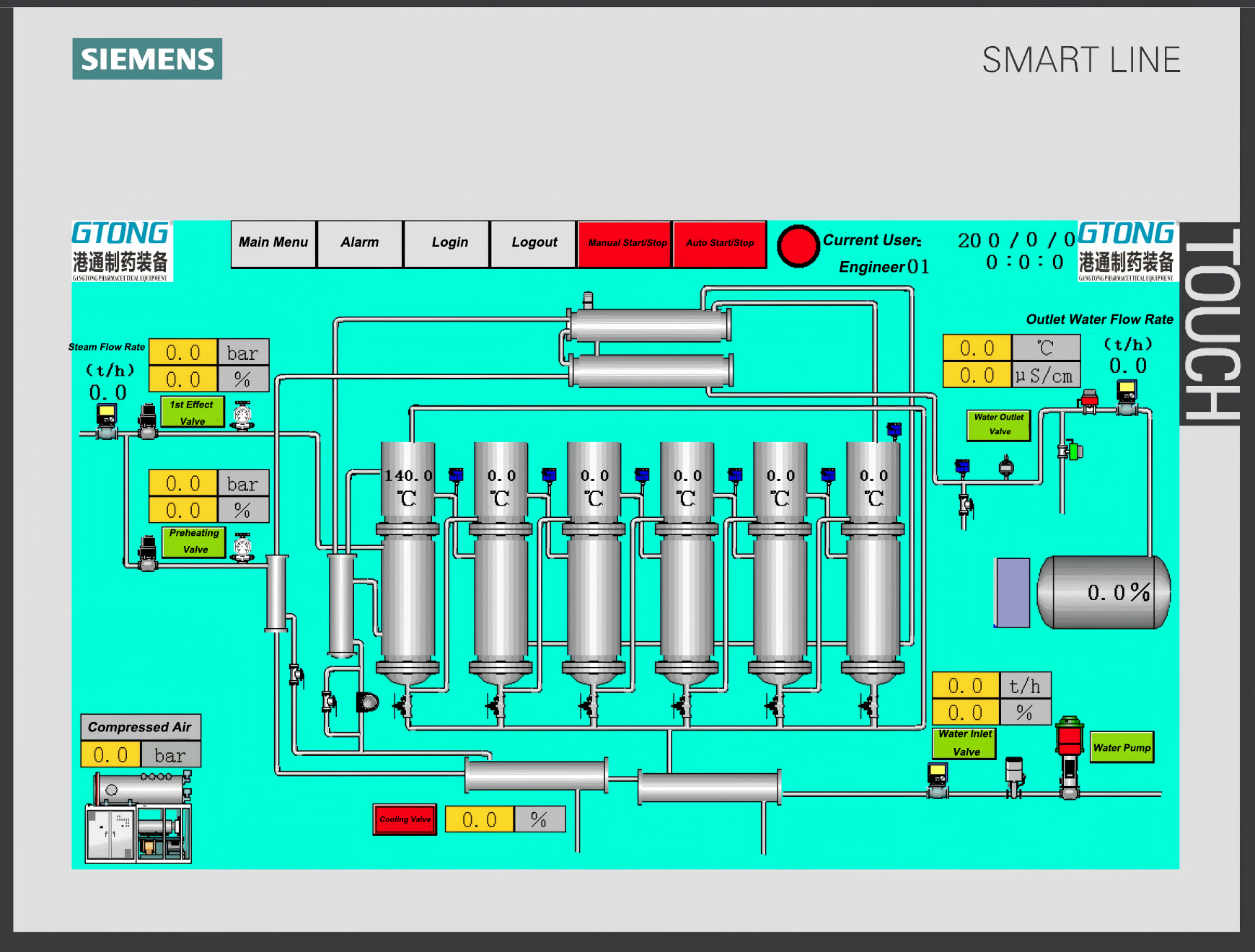 PLC Touchscreen HMI Control Interface (Siemens SMART LINE)