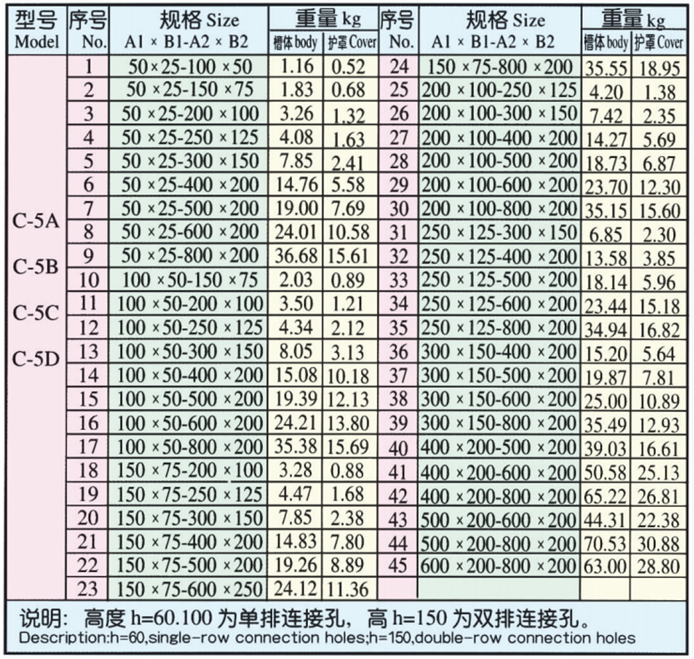 6B XQJ-C-06A, B, C、 D model Reducer