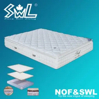 NEW Pillow Top Latex Foam Hotel Mattress with 5  Zone Spring,mattress