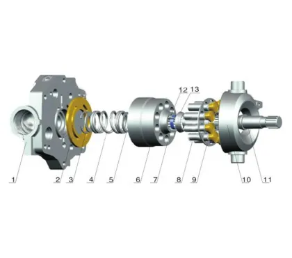 Eaton-Vickers PVE19/PVE21/TA19 Main Pump Parts