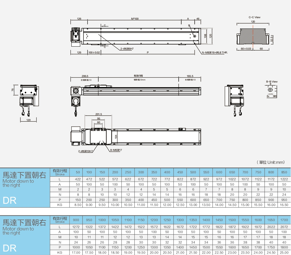 Built In Belt Module Atb12