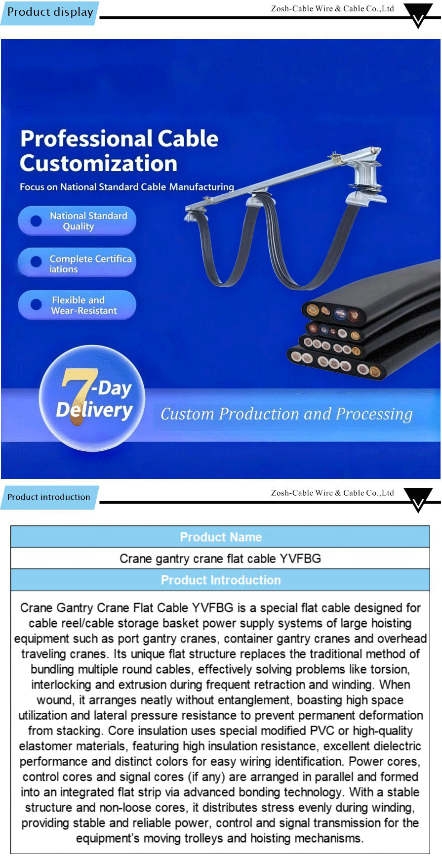 Robot cable (anti-torsion)-xiangqing1-ZS028A