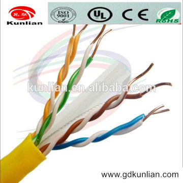 250MHZ cat5e utp industrial ethernet cable /FTP Cat5e Ethernet Cable