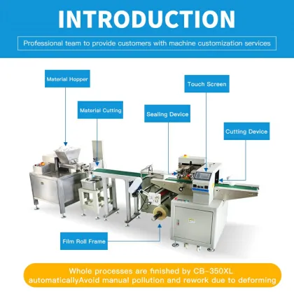 Automatic Play Dough Plasticine Modeling Clay Packing Machine