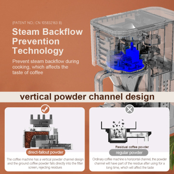 China Auto drip coffee maker with grinder Manufactory