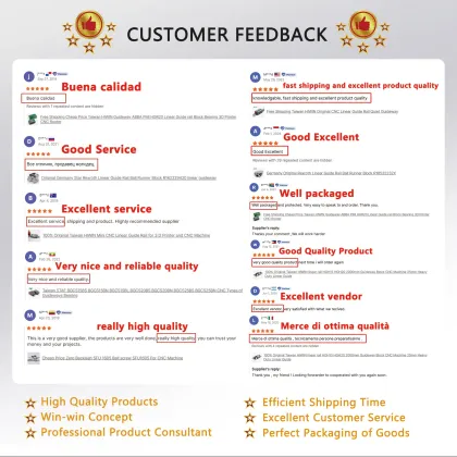 EWELLIX Linear Guides Collection: Types and Specifications
