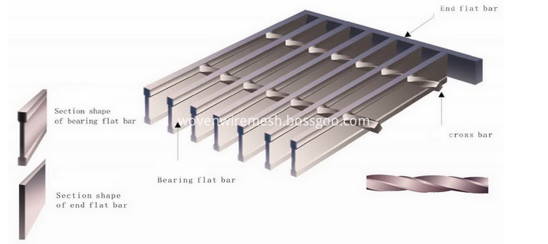 stainless steel grate