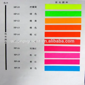 Fluorescent sappire pigment for ink plastics coatings etc