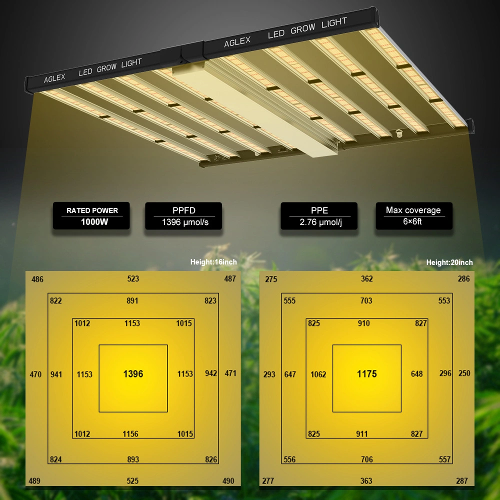 Wholesale full spectrum hydroponics 1000w led grow lights for