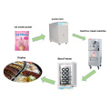 gelato -machine 134A Commercial Gelato Machine Teller